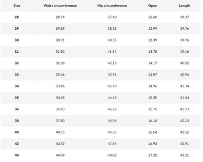 Blue Denim Comfortable Jeans